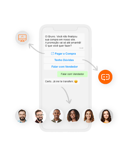 Disparo Pro • Alcance seu cliente onde ele está