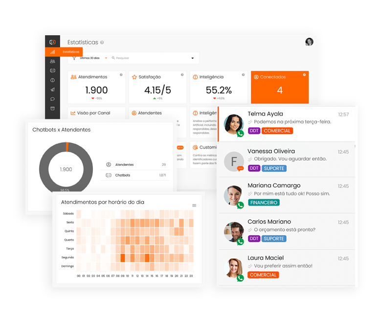 SMBOT - Sistema de Atendimento Multicanal